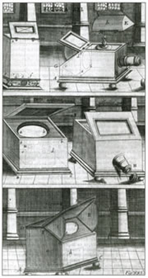 Johannes Zahn: Portable Camerae obscurae, Würzburg 1687